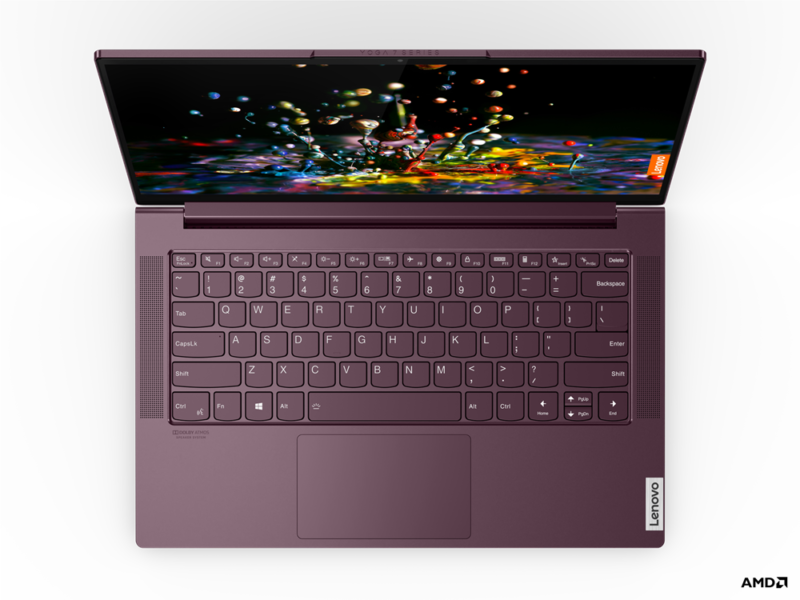 Laptop Computer Parts for Yoga Slim 7-14ARE05 Laptop (ideapad) - Type 82A2