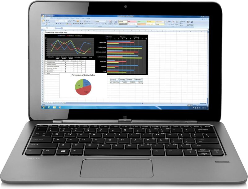 HP Elite x2 1011 G1