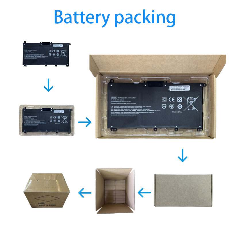 Lithium Battery Shipping Lithium Battery Shipping